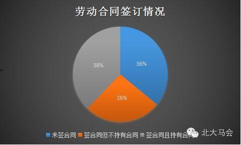 新闻爆料的范围克扣工资,新闻爆料揭示工资范围被恶意操控 第2张 新闻爆料的范围克扣工资,新闻爆料揭示工资范围被恶意操控 第2张